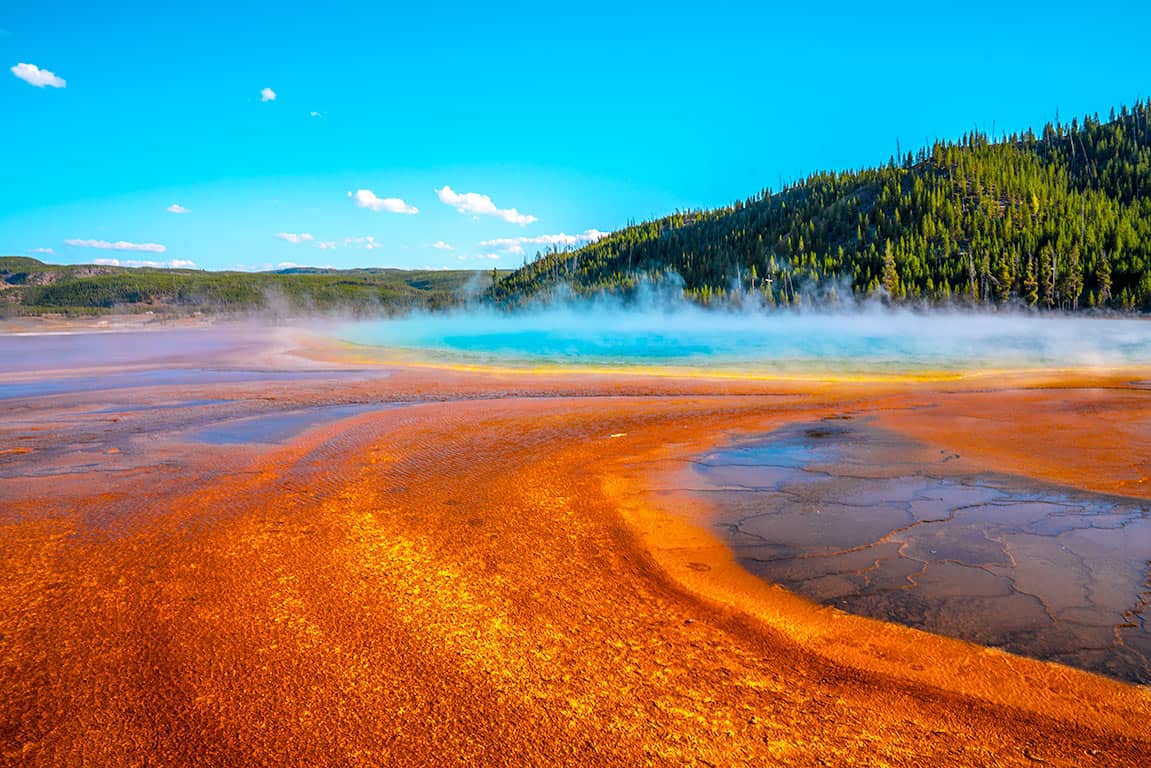 Ultimate Guide to Planning a Trip to Yellowstone